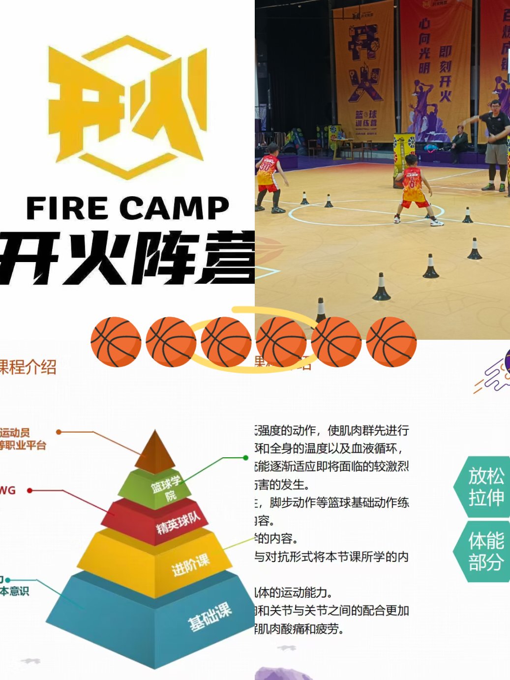 如何为特殊需求的孩子提供个性化的篮球训练辅导？